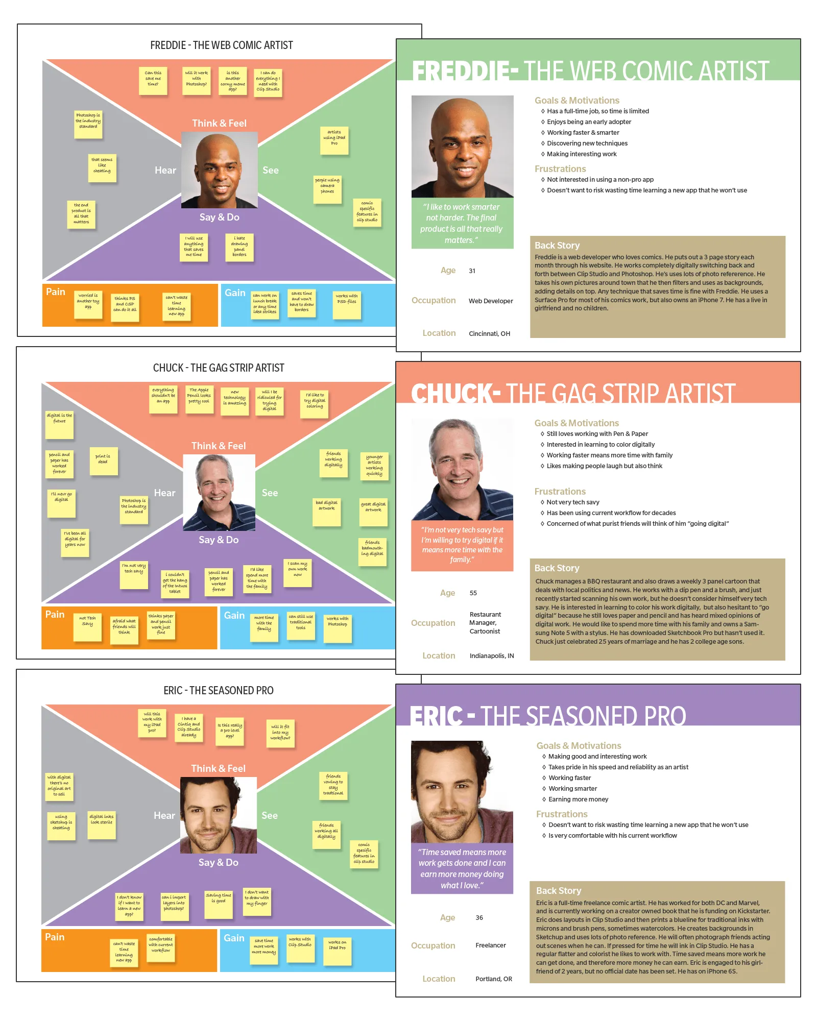 I created three distinct personas and empathy maps in order to gain a better understanding of my users.