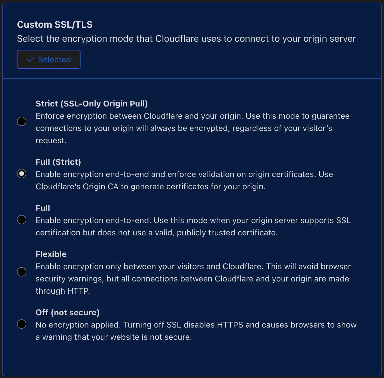 Cloudflare Dashboard SSL Config